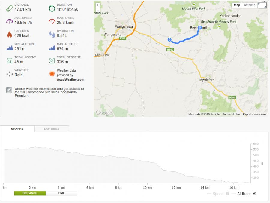 Australia, Victoria, High Country, Cycling the Murray to Mountains Rail Trail (partly): Beechworth - Everton &amp; Bright - Myrtleford sections, , 