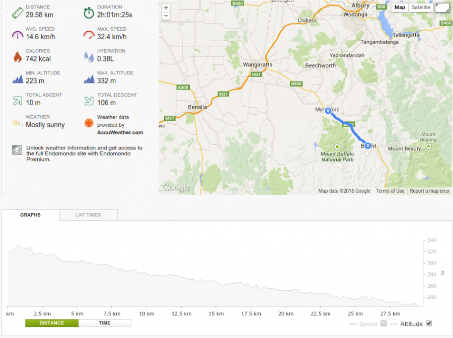 Australia, Victoria, High Country, Cycling the Murray to Mountains Rail Trail (partly): Beechworth - Everton &amp; Bright - Myrtleford sections, , 