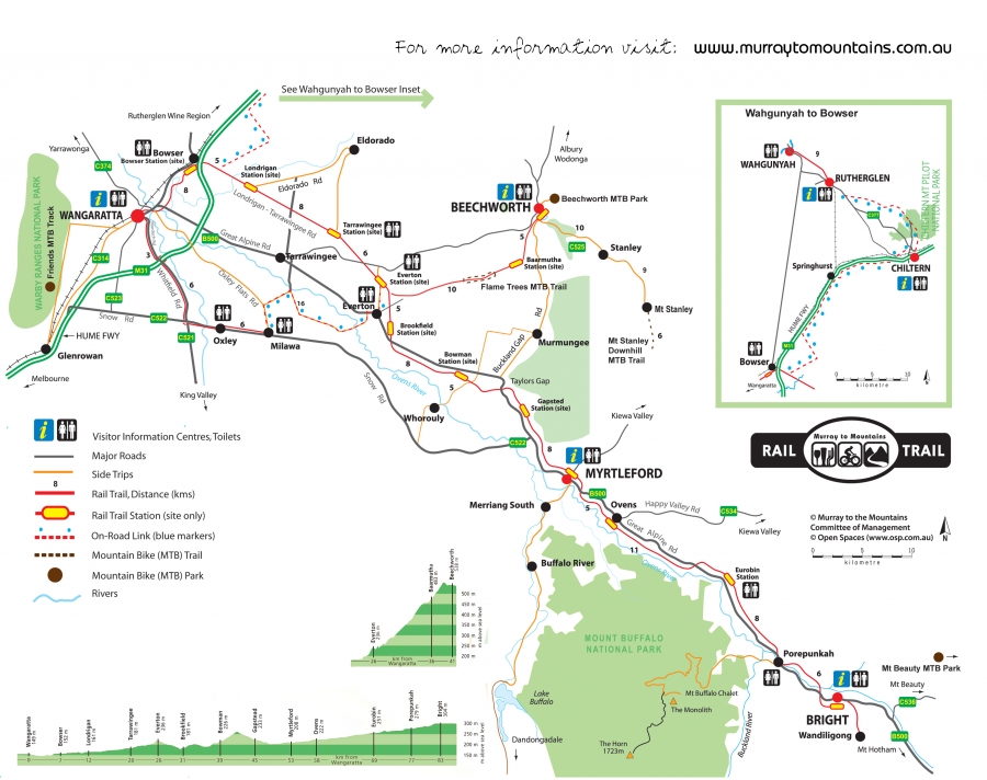 Australia, Victoria, High Country, Cycling the Murray to Mountains Rail Trail (partly): Beechworth - Everton &amp; Bright - Myrtleford sections, , 