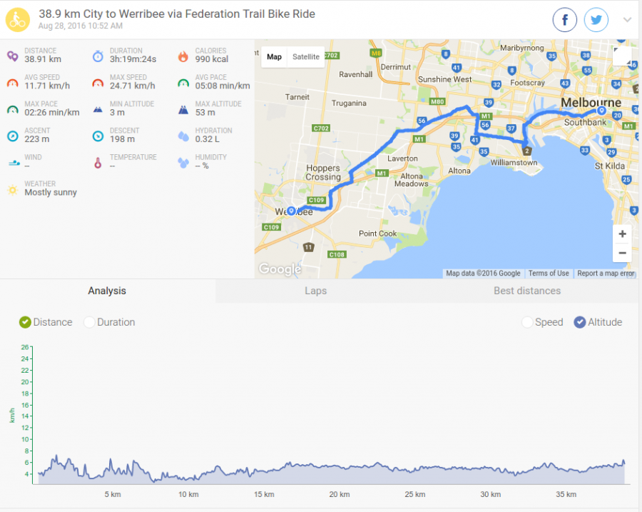 Australia, Victoria, Melbourne, Dark Side of Melbourne: Cycling from city to Werribee via Federation Trail, , 